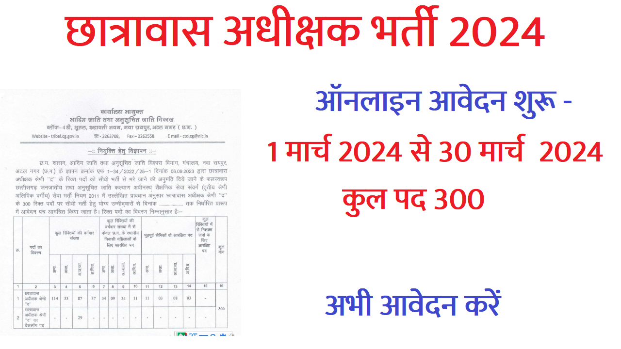 छात्रावास अधीक्षक भर्ती 2024 ऑनलाइन आवेदन शुरू chhattisgarh hostel warden bharti 2024