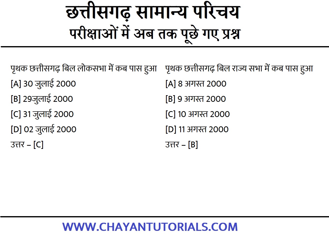 CG GENERAL KNOWLEDGE CG KA NIRMAN