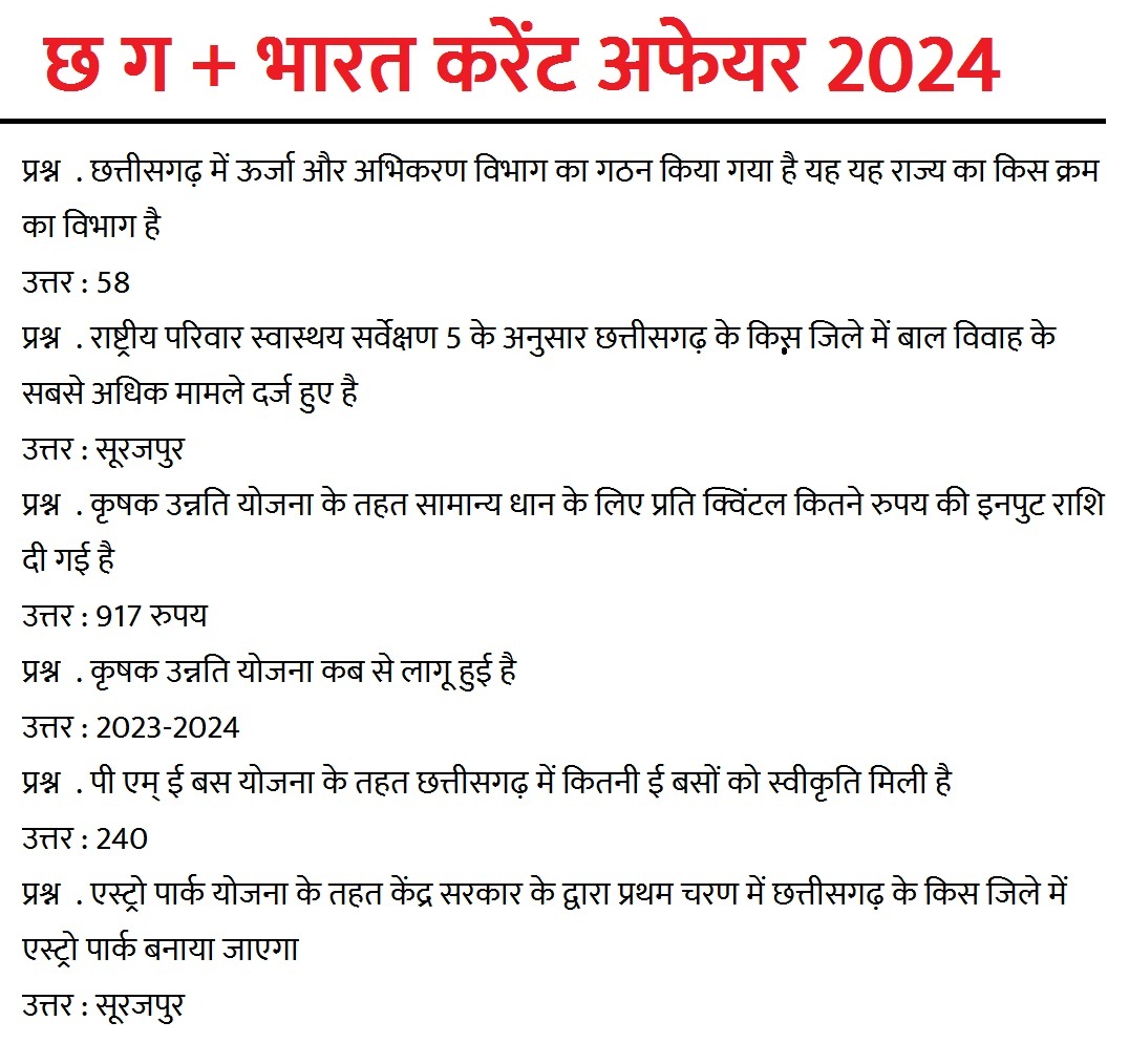 Current Affairs Of 2024 Pdf